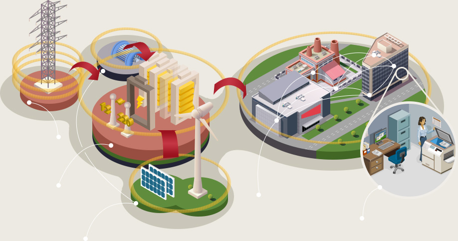альтернативні джерела електроенергії